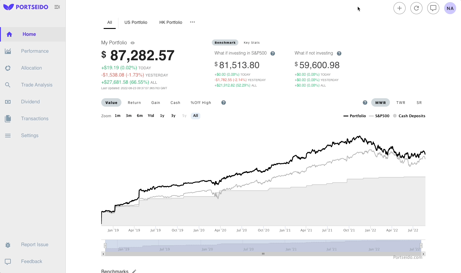 Add trade by UI