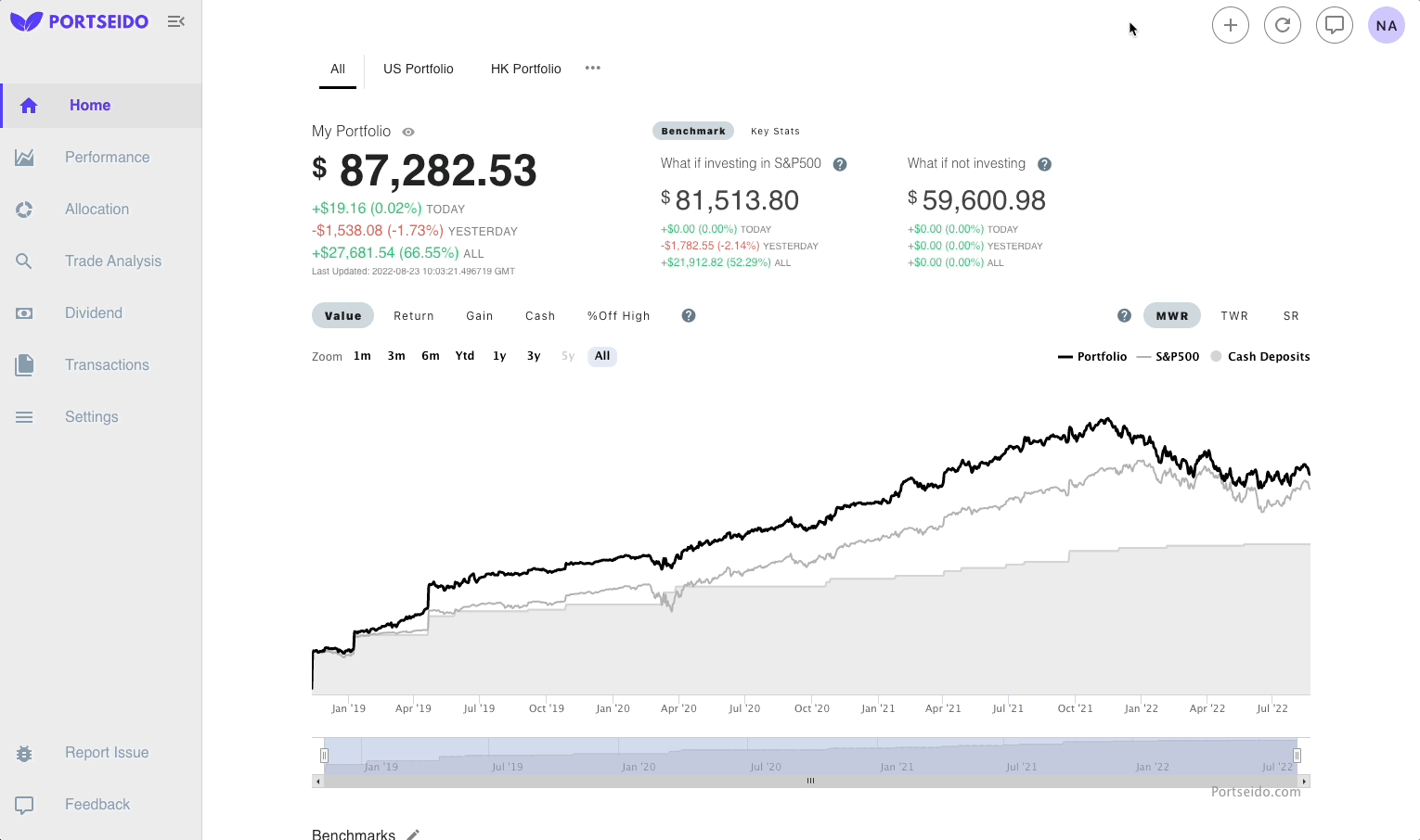 Upload trades from broker