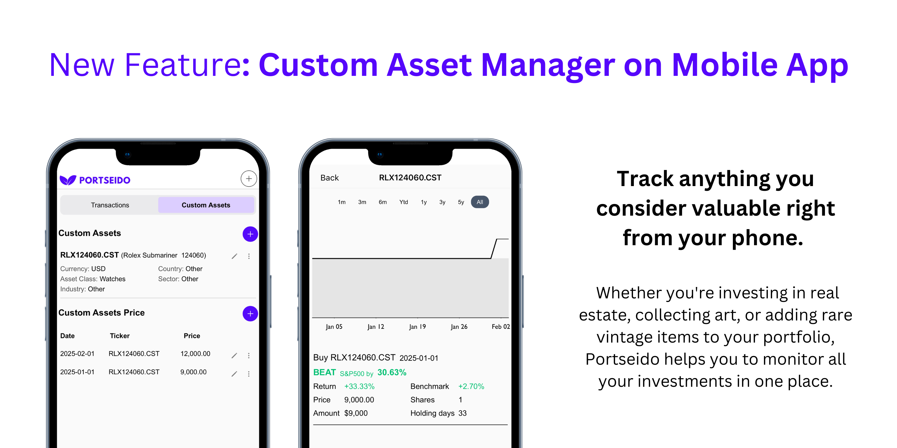 Custom Asset Manager