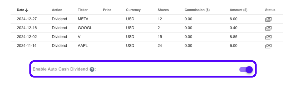 Auto Cash Dividend